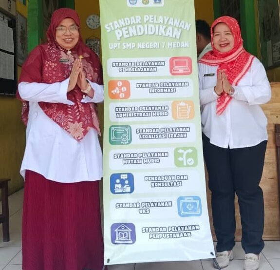 Standar Pelayanan